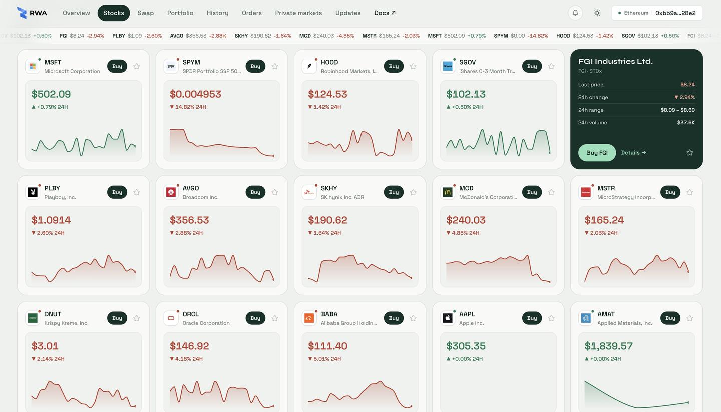 RWA Tokenized Stocks \u2014 live stock cards